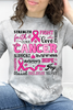 Strength, Fight & Cancer Awareness Word Art Graphic Collection
