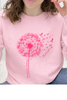 Dandelion Breast Cancer Graphic Collection