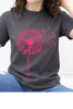 Dandelion Breast Cancer Graphic Collection
