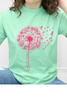 Dandelion Breast Cancer Graphic Collection