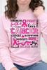 Strength, Fight & Cancer Awareness Word Art Graphic Collection