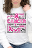 Strength, Fight & Cancer Awareness Word Art Graphic Collection